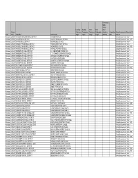 State School Year LEA Name School Name Reading Proficiency Target