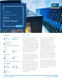 Development/Sales Asking Net Rent Vacancy Net Absorption
