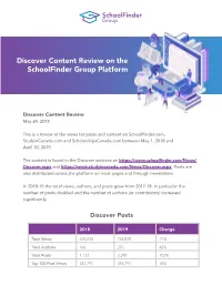 Discover Content Review on the Schoolfinder Group Platform