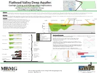 Flathead Valley Deep Aquifer: Geologic Setting and Hydrogeologic Implications John Wheaton, James Rose, Andy Bobst, Ali Gebril - Ground Water Investigation Program