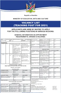 Vacancy List (Teaching Post for 2021)