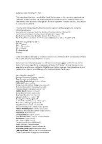 Australian Checklist 2008