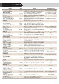 Day Spas Listed Alphabetically
