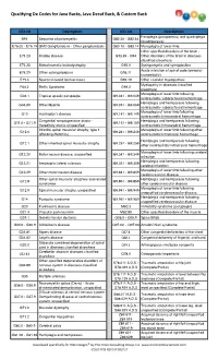 ICD-10 Backs