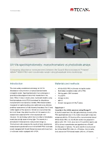 UV-Vis Spectrophotometry: Monochromators Vs Photodiode Arrays