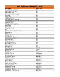 Licensee Count Q1 2019.Xlsx