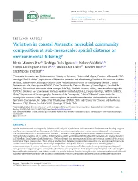 Variation in Coastal Antarctic Microbial Community Composition at Sub-Mesoscale: Spatial Distance Or Environmental Fltering?