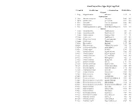 Pdf Clickbook Booklet