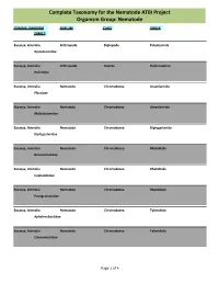 Complete Taxonomy for the Nematode ATBI Project Organism Group: Nematode