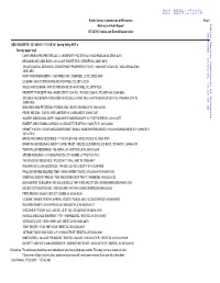 Maililist Audit Report