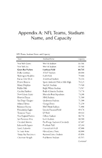 Appendix A: NFL Teams, Stadium Name, and Capacity