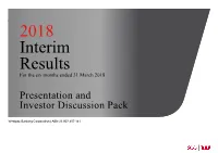 Instructions for Using This Powerpoint Template