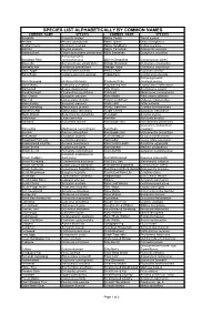 Species List Alphabetically by Common Names
