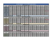 Spring 2017 Community Report Card [Pdf]