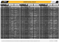 Midweek Football Results Midweek Football