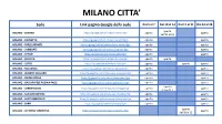 Presentazione Standard Di Powerpoint