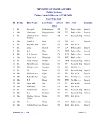 (Public Section) Padma Awards Directory (1954-2009) Year-Wise List Sl