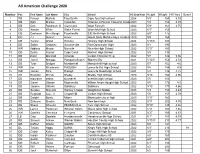 2020 All American Challenge V2