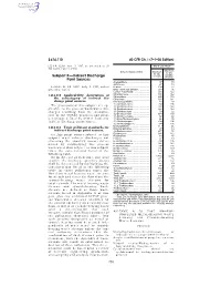230 Subpart K—Indirect Discharge Point Sources