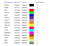 SAS/GRAPH Color List