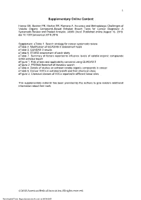 Accuracy and Methodologic Challenges of Volatile Organic Compound–Based Exhaled Breath Tests for Cancer Diagnosis: a Systematic Review and Pooled Analysis