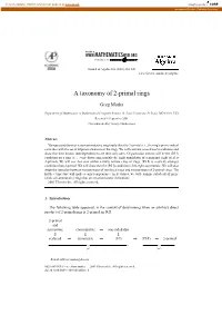 A Taxonomy of 2-Primal Rings
