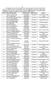 The Following Are the List of Advocates Who Have Exercised Their Option To