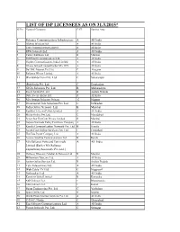 List of ISP Licenses(Including Expired and Renewed)UPDATED March