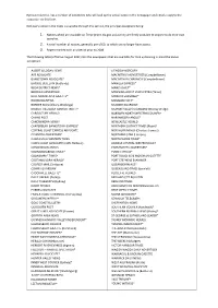 Ryerson Index Inc. Has a Number of Volunteers Who Will Look up the Actual Notice in the Newspaper and Email a Copy to the Requester Via This Form