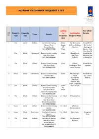Mutual Exchange Request List