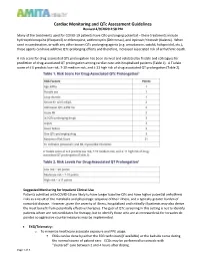 Cardiac Monitoring and Qtc Assessment Guidelines