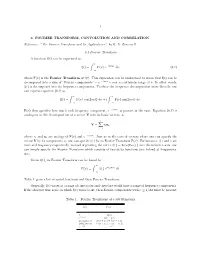 Fourier Transforms of a Few Functions