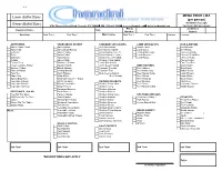 Lunch (Buffet Style) Dinner (Buffet Style) MENU PRICE LIST (Per