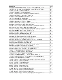 List of Affected Streamgages