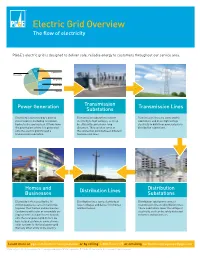 Electric Grid Overview the Flow of Electricity