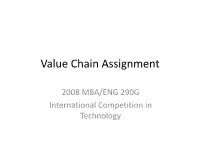 Value Chain Assignment
