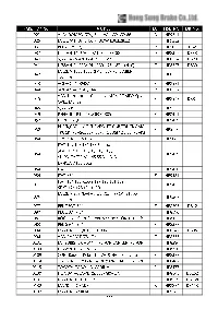 0-3___D Number to HSB Part Number
