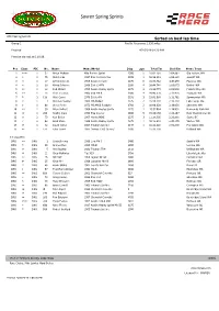 Sovren Spring Sprints