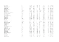 Listed Boxes June 2020