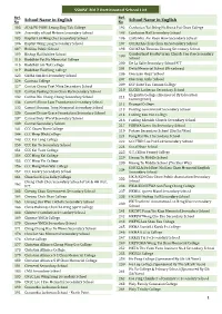 SSMSC 2017 Participated School List Ref