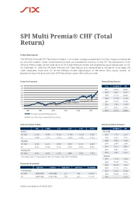 SPI Multi Premia® CHF (Total Return)
