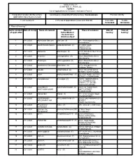 ANNEXURE 5.8 (CHAPTER V , PARA 25) FORM 9 List of Applications For