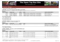 Fleet Lists - Portugal