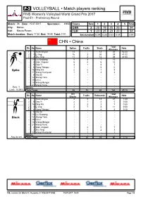 Wgp2017a P3-028.Pdf