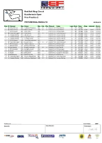 Red Bull Ring Circuit Euroformula Open Free Practice 2