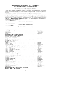 Alphabetical One-Table List of Genera and Intergeneric Combinations