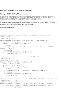 And Add To), Provided That Credit Is Given to Michael Erlewine for Any Use of the Data Enclosed Here