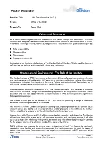Position Description Values and Behaviours Organisational