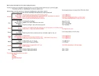 Most Common Information Needed on Beef Cutting Instructions
