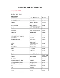 Global Task Team: Participants List
